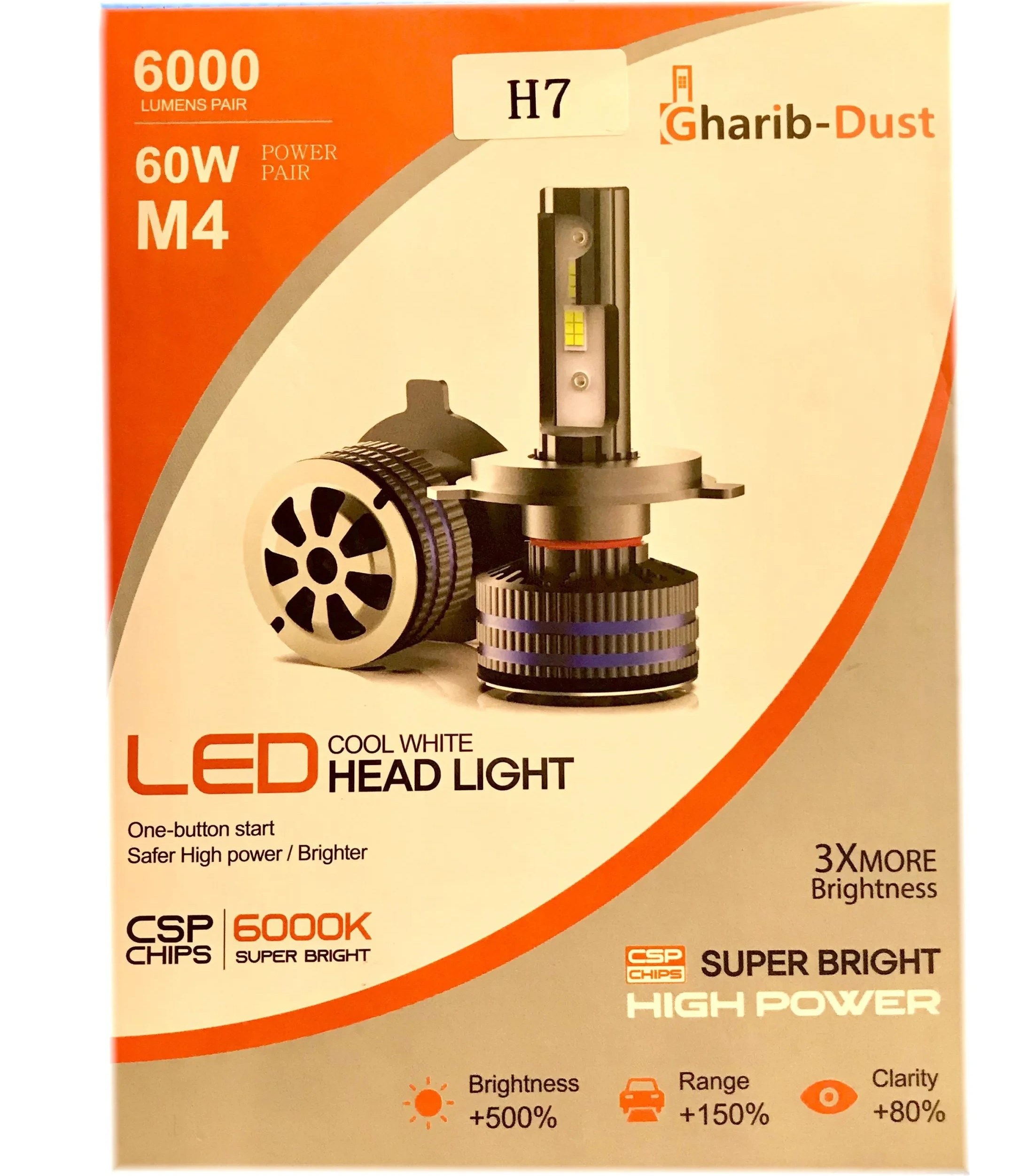 پایه h1 تک فیش مدل m4